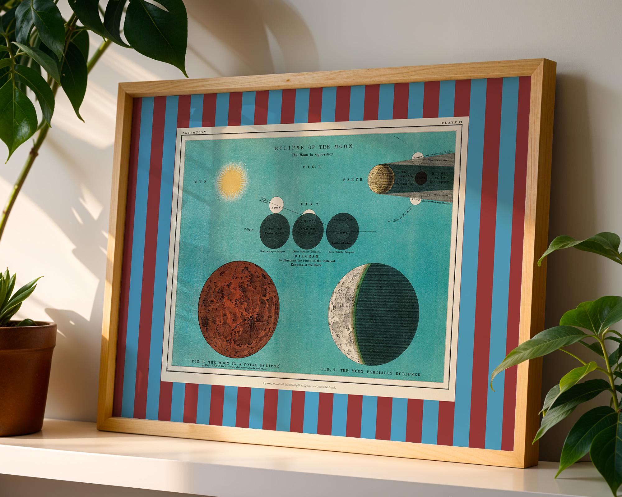 Nursery DIGITAL DOWNLOADS, Set of 4 planet prints, Kids Room Decor, Outer space art prints, kids Room, solar system decor, planets decor