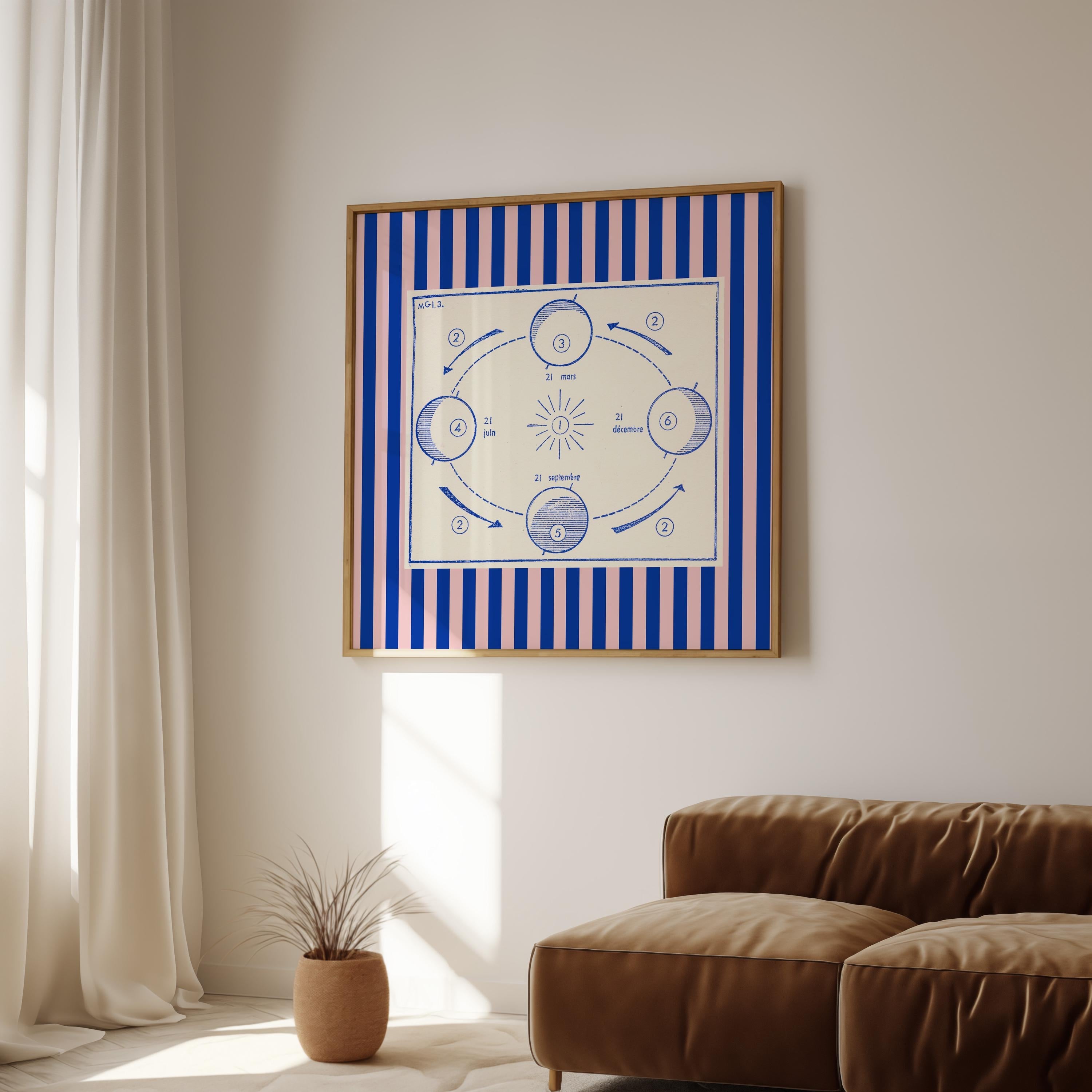 Kids Nursery Art, Outer space Poster, Astrology print, gs print shoppe, vintage astrology, digital download, square art print, digital art