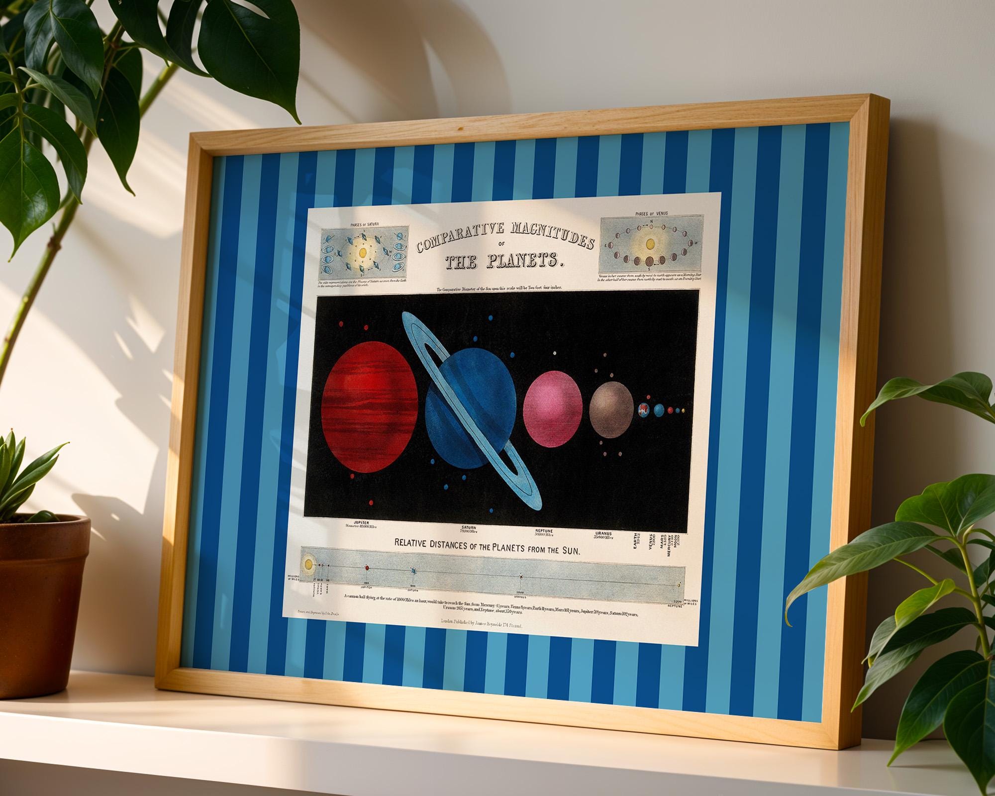 Eclectic Nursery Print, Planets Art, Kids Room Wall Art, Boys Room Decor Blue, Gender Neutral Decor, Outer Space Home Decor, Planets Decor