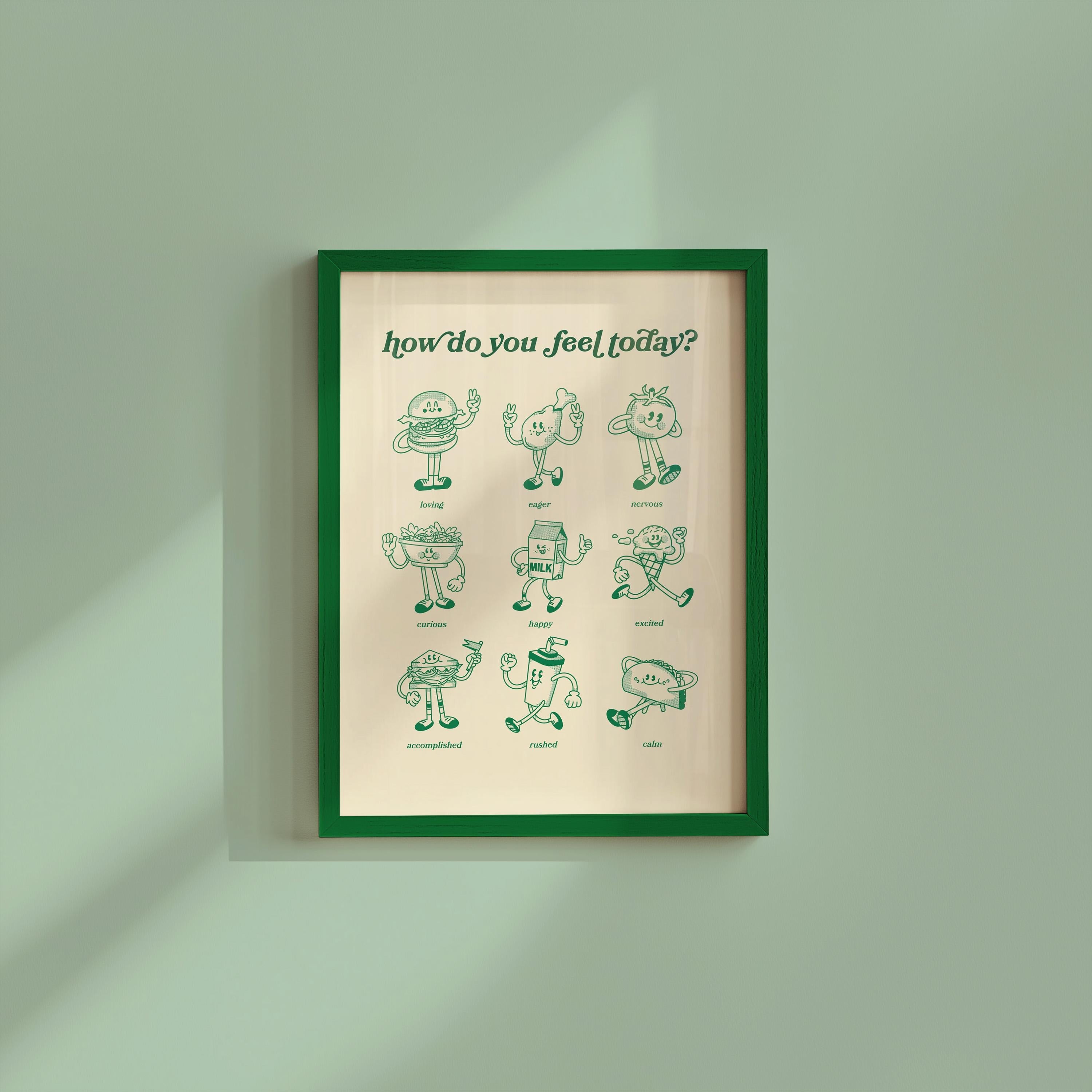 How Do You Feel Today? Retro Quote, Digital Prints Wall Art, Digital Prints, Emotions Art Prints, Mood and Feelings Poster, School Posters